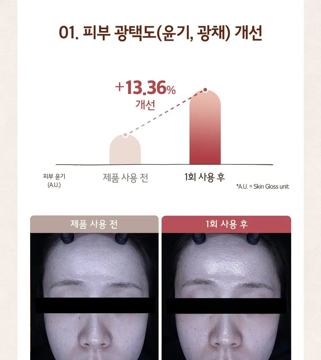 [NEW/매끈결광] 스킨푸드 블랙슈가 퍼펙트 첫세럼 더 에센셜 150ml 상세페이지 7